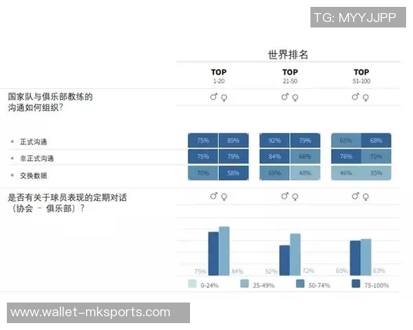 提升青少年足球水平的有效教练报告与实践分享